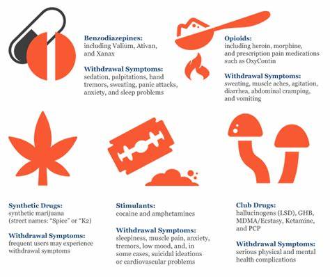 drug and alcohol withdrawal